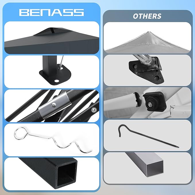 SANNWSG 10x10FT Pop Up Canopy with Sidewalls, Easy Up Canopy Tent